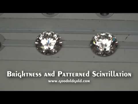 Comparing Lower Girdle Facet Length in 2 Hearts & Arrows Diamonds