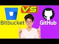 Bitbucket Vs Github How Are They Different A Side By Side Comparison