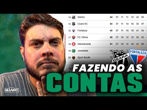 📊⚫⚪🔴🔵 AS CONTAS FINAIS! CEARÁ E FORTALEZA VÃO FICAR? | CENÁRIOS, SIMULAÇÕES E OPINIÃO SOBRE A RODADA