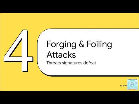 13 Digital Signatures: Securing Authenticity & Trust #AI #NLP #Tech #Podcast #Learning