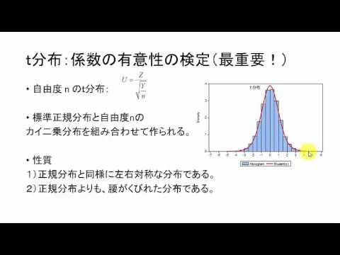 第４回入門計量経済学2：統計的推論（２）