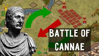 Battle of Cannae (216 BC). Animated Map. Hannibal vs Ancient Rome