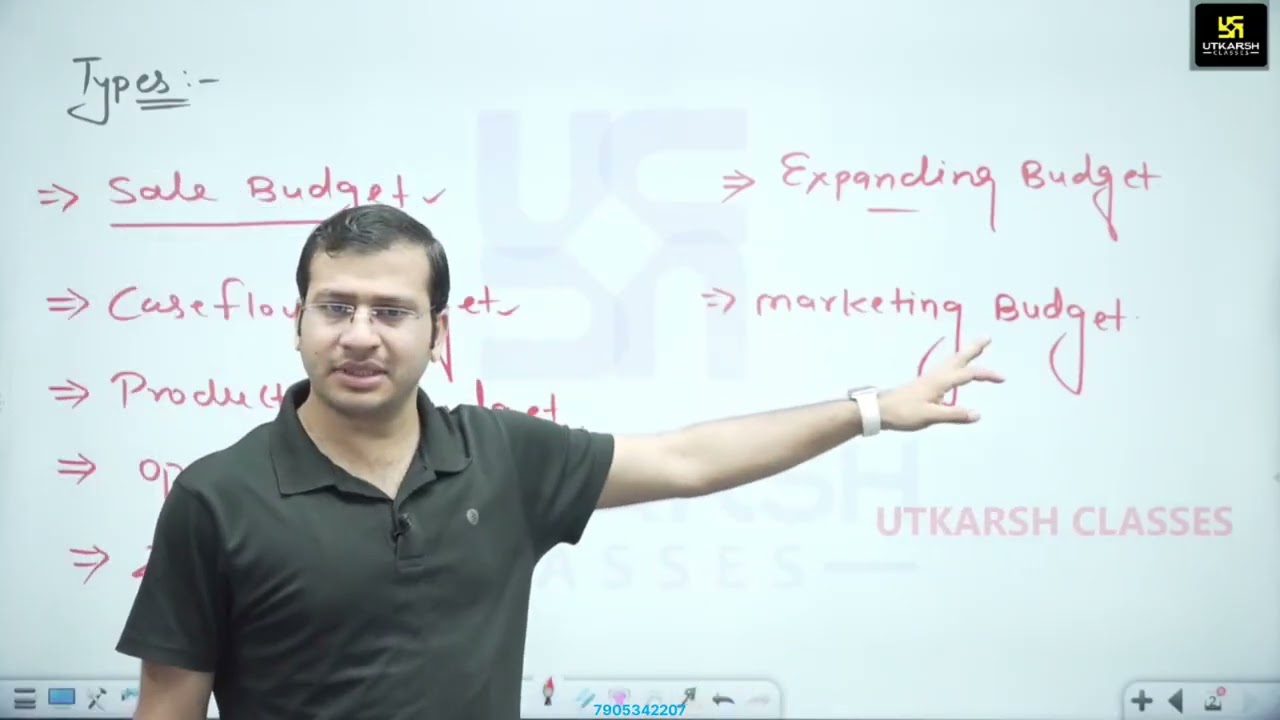 5.2- controlling and Griance, Performance Apraisal