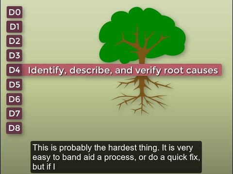 8D problem solving approach