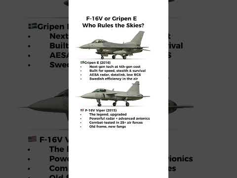 Gripen E vs F-16V | Modern Fighter Jet Comparison