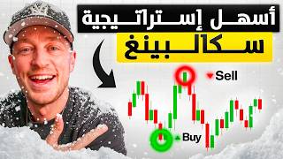 Scalping Strategy with Opening Range — Step-by-Step Guide & Transcript