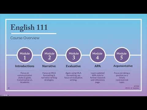SP20-English 111 Intro to Class