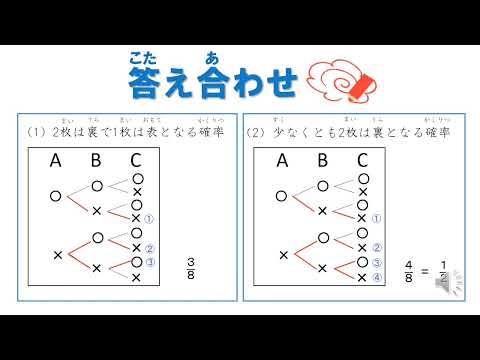 中2＿確率＿3枚の硬貨（日本語版）