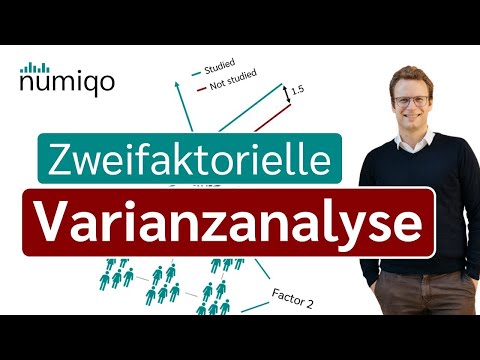 Zweifaktorielle Varianzanalyse (ANOVA) ohne Messwiederholung