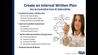 Preventing Wasted Costs in eDiscovery