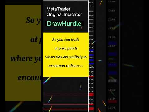 Video DrawHurdle MT4