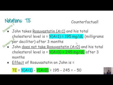 Average Treatment Effect (ATE) vs. Average Treatment effect on the Treated (ATT)