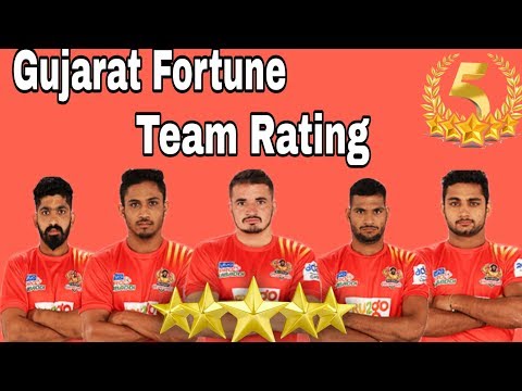 Gujarat Fortune   team Rating | PKL 7 gujarat | PKL 2019 team Rating Video