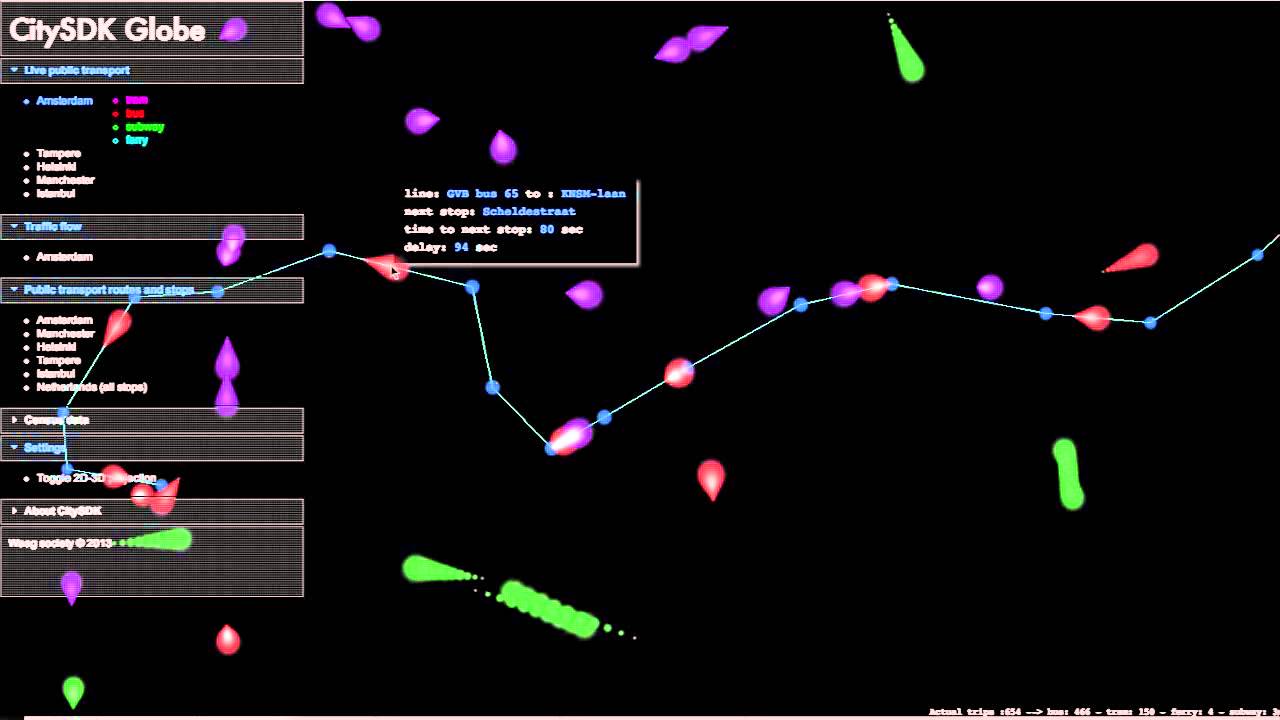 Screencast CitySDK Visualisation