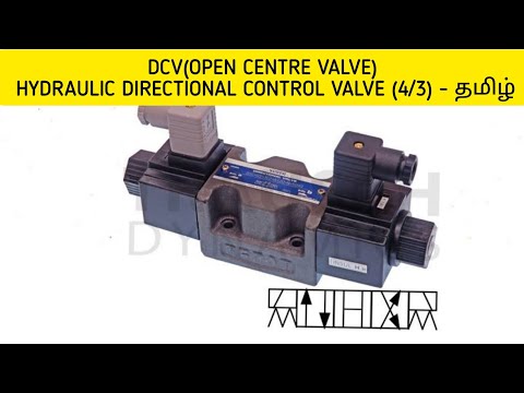 DCV(OPEN CENTRE VALVE) HYDRAULIC DIRECTIONAL CONTROL VALVE (4/3)