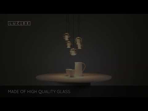 Превью видео