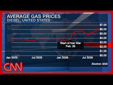 The great fuel crisis is here, oil executives warn: WSJ