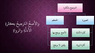 الدرس 410 الترجيح بكثرة الأدلة والرواة image