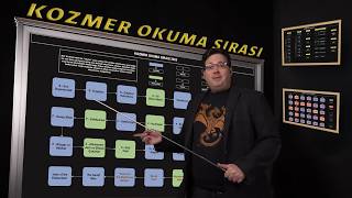 Brandon Sanderson Okuma Rehberi