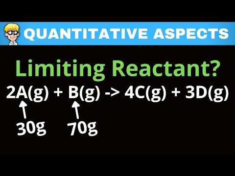 Limiting Reactant Grade 11: Introduction
