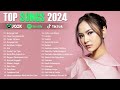 Mahalini  Ghea Indrawari  Juicy Luicy  Spotify Top Hits Indonesia  Lagu Pop Terbaru 2024