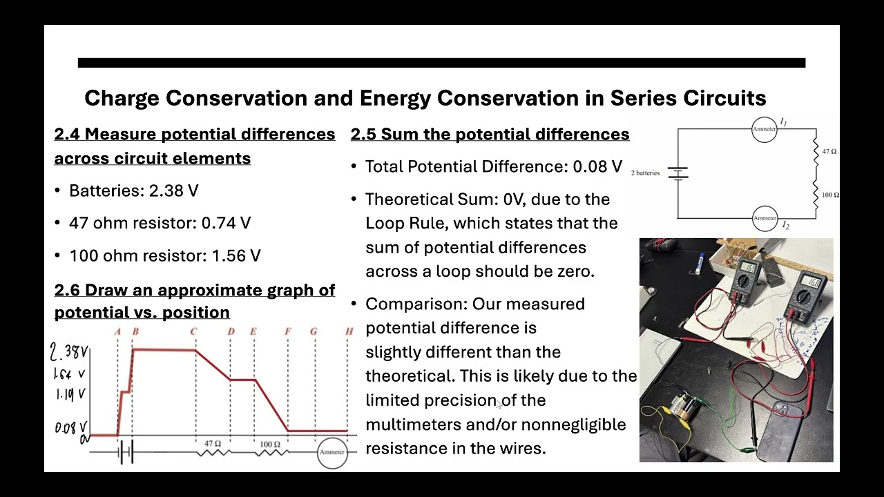 Georgia Tech PHYS 2212 Lab 3: Circuits