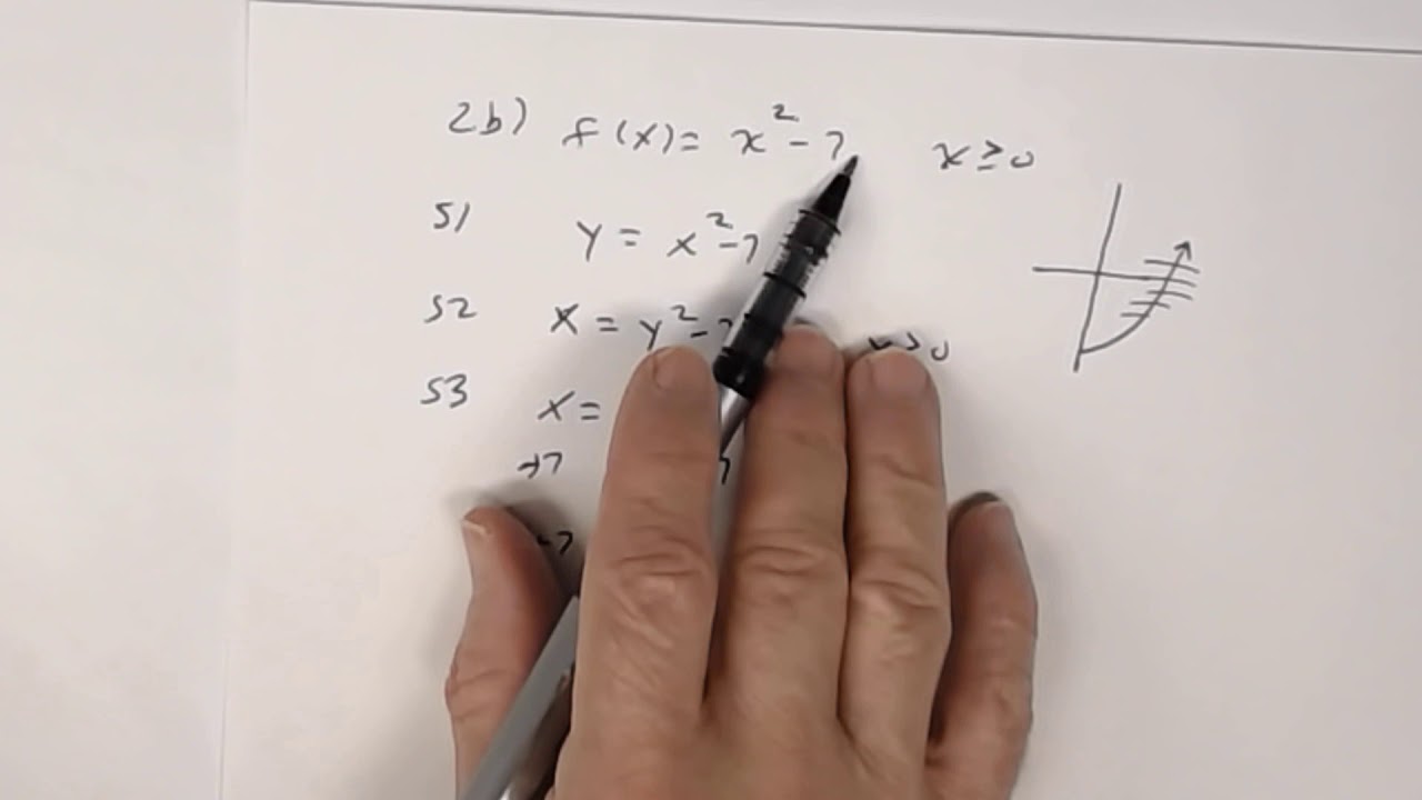 Key Worksheet:  Finding Inverse Functions Algebraically