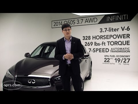 2014 Infiniti Q50S Review