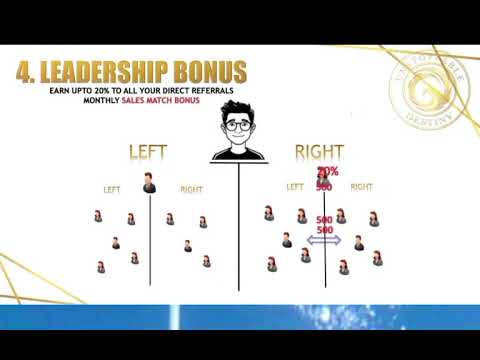 Earn kahit Isang linya lang ang kumikita