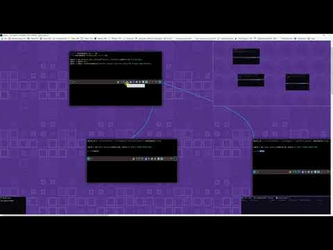 Doing Anova In Python Using Statsmodels