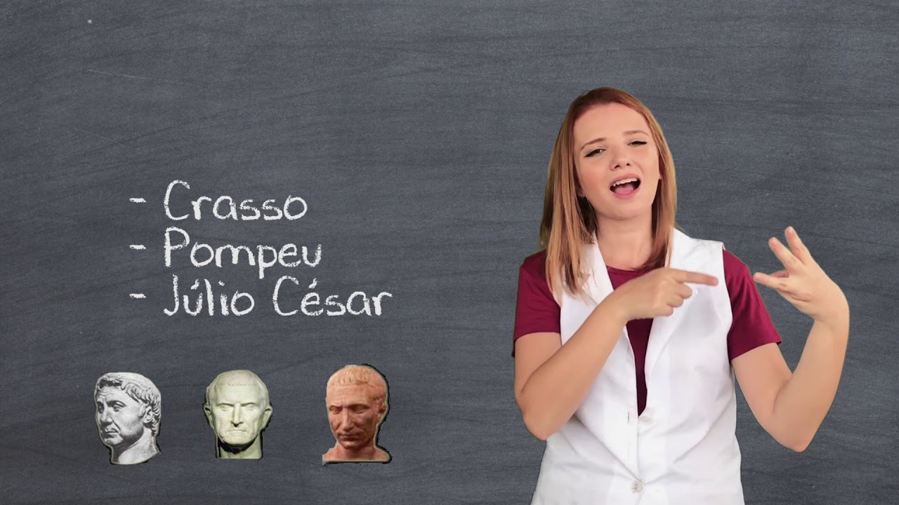 Roma (parte 5) - O Primeiro Triunvirato