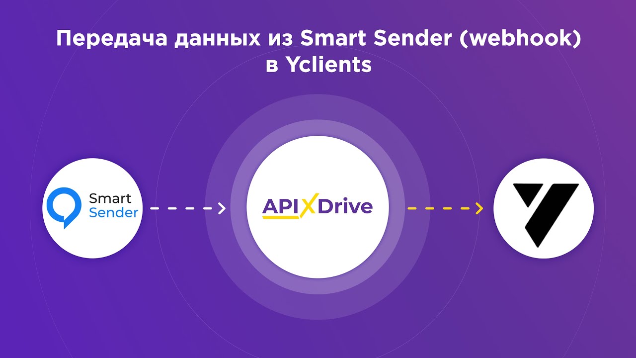 Как настроить выгрузку данных из Smart Sender по webhook в YClients?