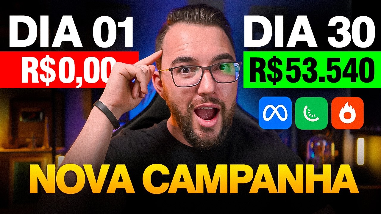 Essa Campanha Me Gerou R$53.540 em Vendas – Veja Como Você Pode Replicar