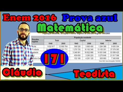 Enem 2016 - Matemática - azul - questão 171 - 1ª aplic.