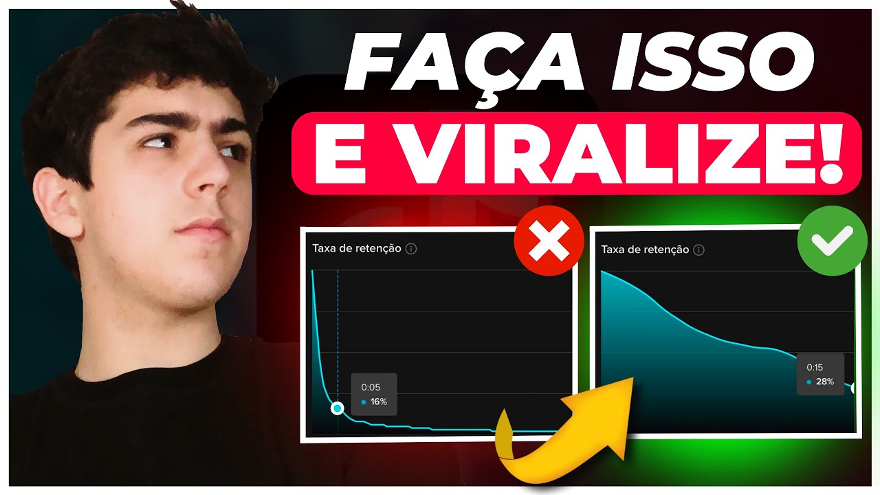 COMO AUMENTAR A RETENÇÃO NO TIKTOK PARA VIRALIZAR (3 Truques)