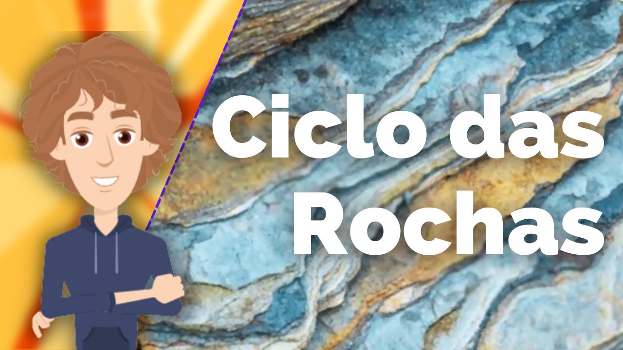 O Ciclo das Rochas e os Três Tipos de Rochas
