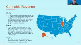Policy and Funding in 2025: State and City Initiatives