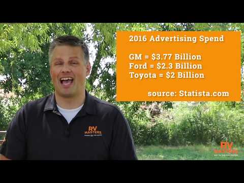 BEFORE you BUY an RV Part 1! Don't lose at the buying game - MUST KNOW!