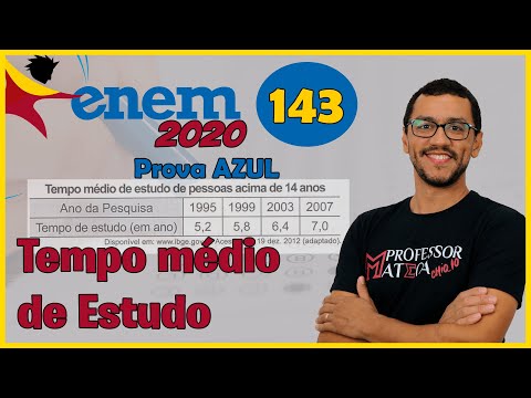 Questão 143 | Prova Azul | ENEM 2020 | Gabarito Matemática  | Tempo de estudo