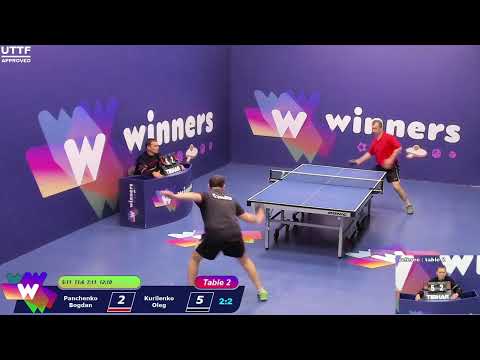 Winners League  07.04.21 Panchenko Bogdan - Kurilenko Oleg 16:00