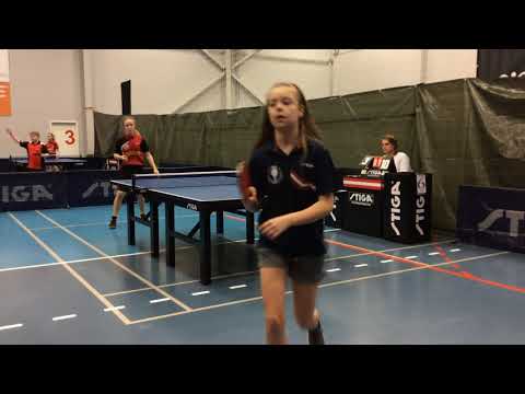 180128 TOP12, YPg7, Freja Nielsen - Rebecca Mejer