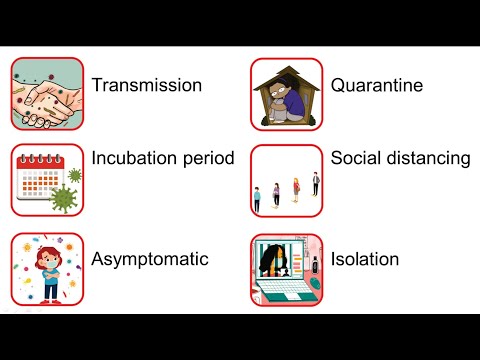 Curso de inglês passo a passo - Aula 147 - Pandemic