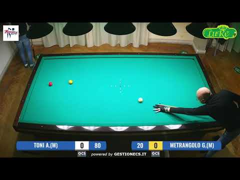 Toni Andrea vs Metrangolo Giovanni - Allenamento