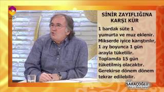 Sinir Zayıflığına Karşı Kür - TRT DİYANET