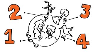 Sustainability Unlocked: Google's Top 4 Questions Answered in Animation!