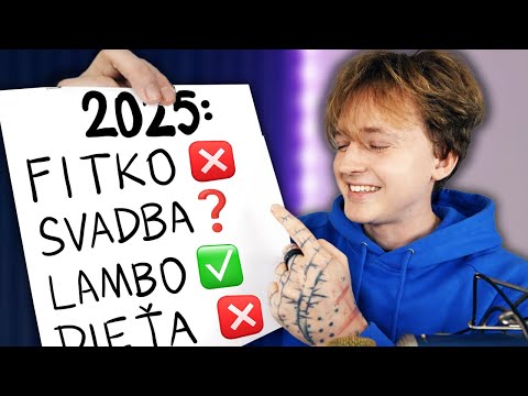 Splnil som PLÁNY z MINULÉHO ROKA?