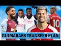 Arsenal's Plan To Finance Bruno Guimaraes Transfer Revealed | Douglas Luiz & Emery Speak Out !!