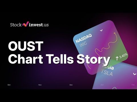 OUST Ouster, Inc. Stock: 5 Catalysts After Needham (Jan 15) - Wednesday Predicted Opening Price? 🔥
