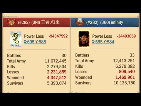 realm 282 civil war - 360 vs UNI - war and order