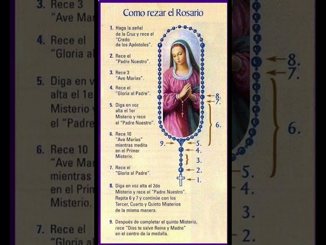 Vídeo relacionado con Generico 90.124.30 TRI rosario de dedo decena oración cruz de tres años plata